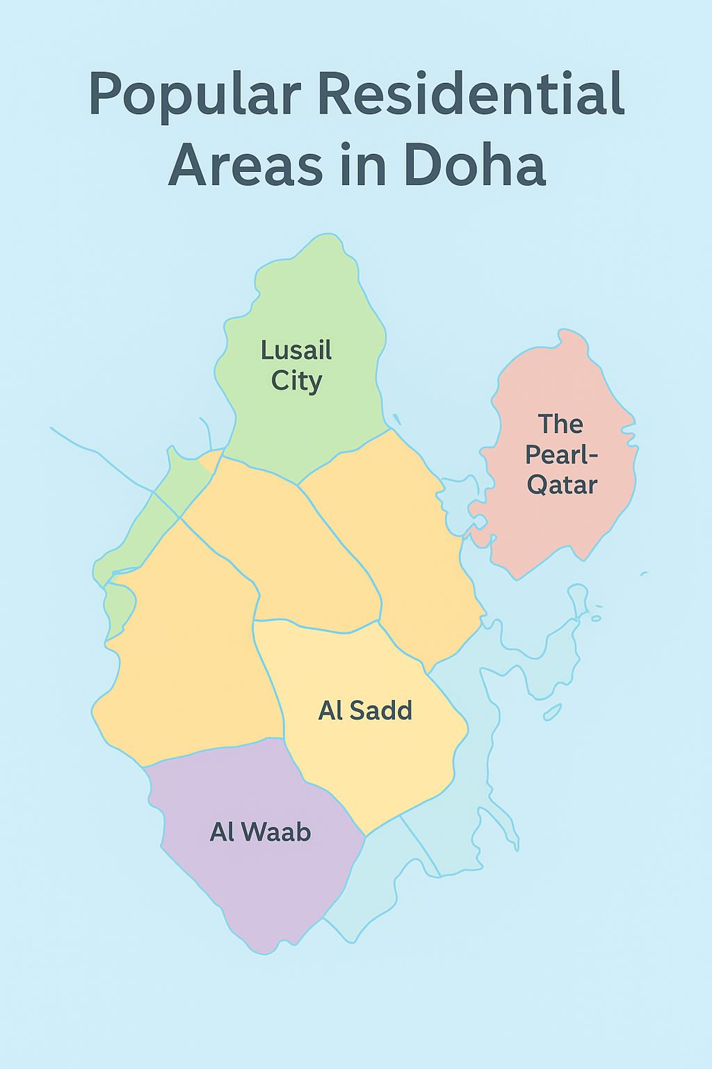 Popular Residential Areas in Qatar